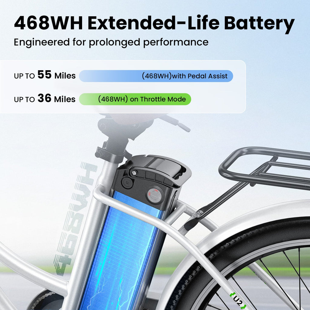 iSinwheel U2/U4 City Commuter Electric Bike 65Miles Range