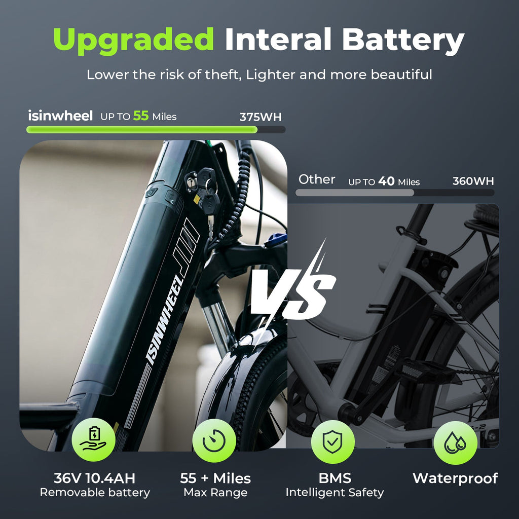 isinwheel UCity/U4 Electric Commuter Cruiser Bike