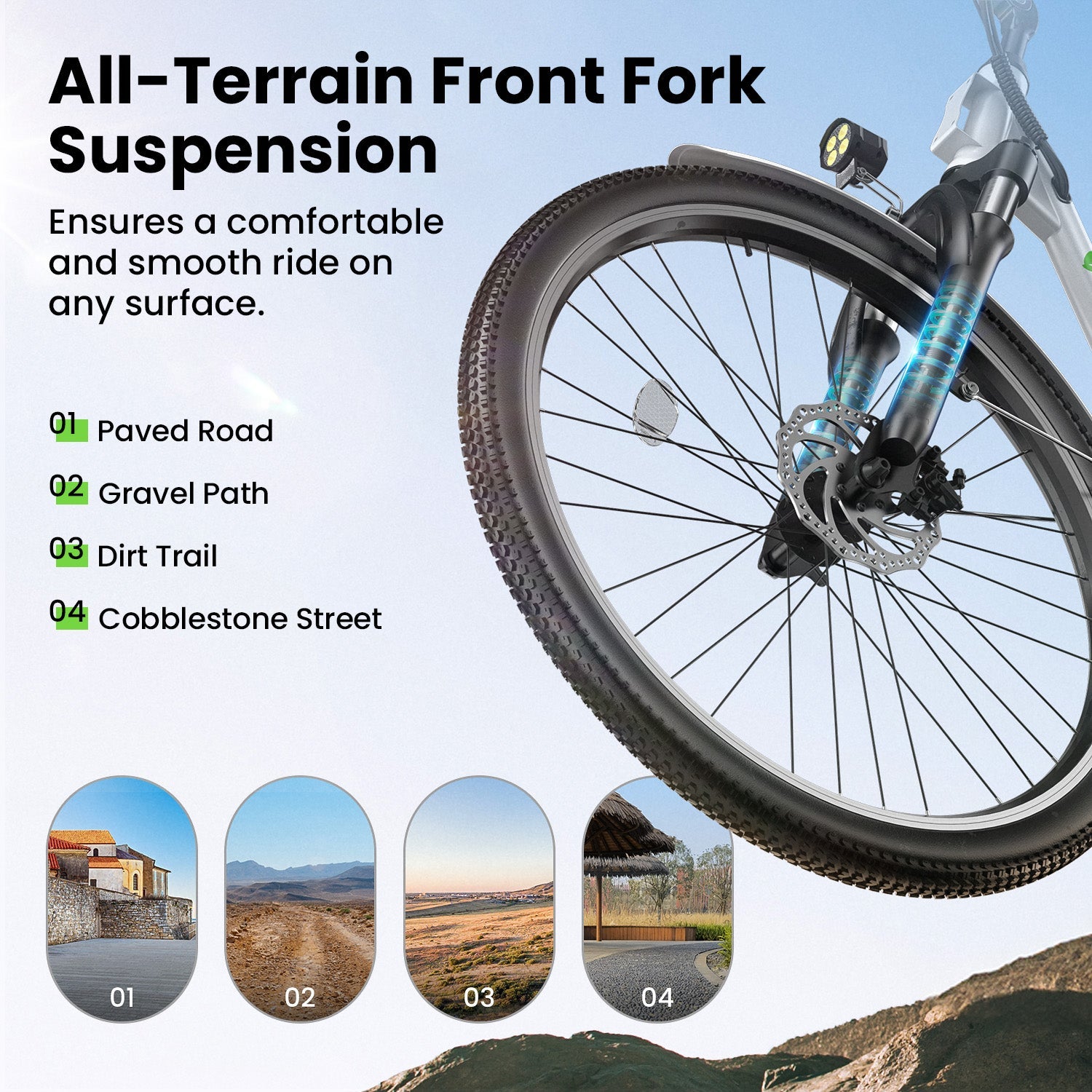 iSinwheel U2/U4 City Commuter Electric Bike 65Miles Range