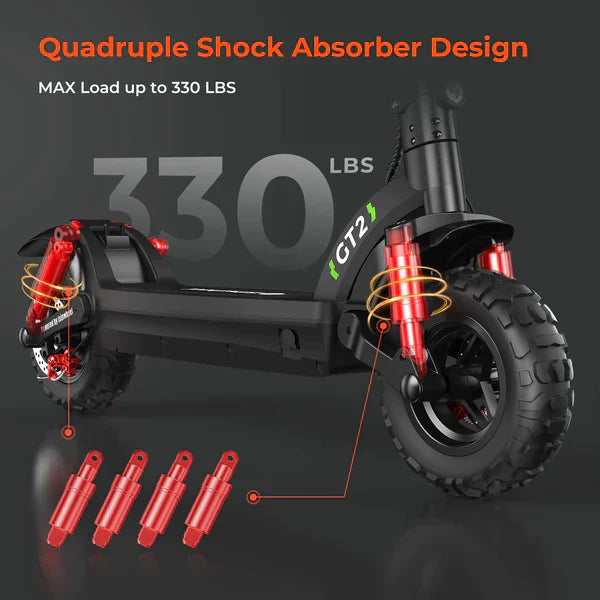 isinwheel® GT2 Off Road Electric Scooter 1200W