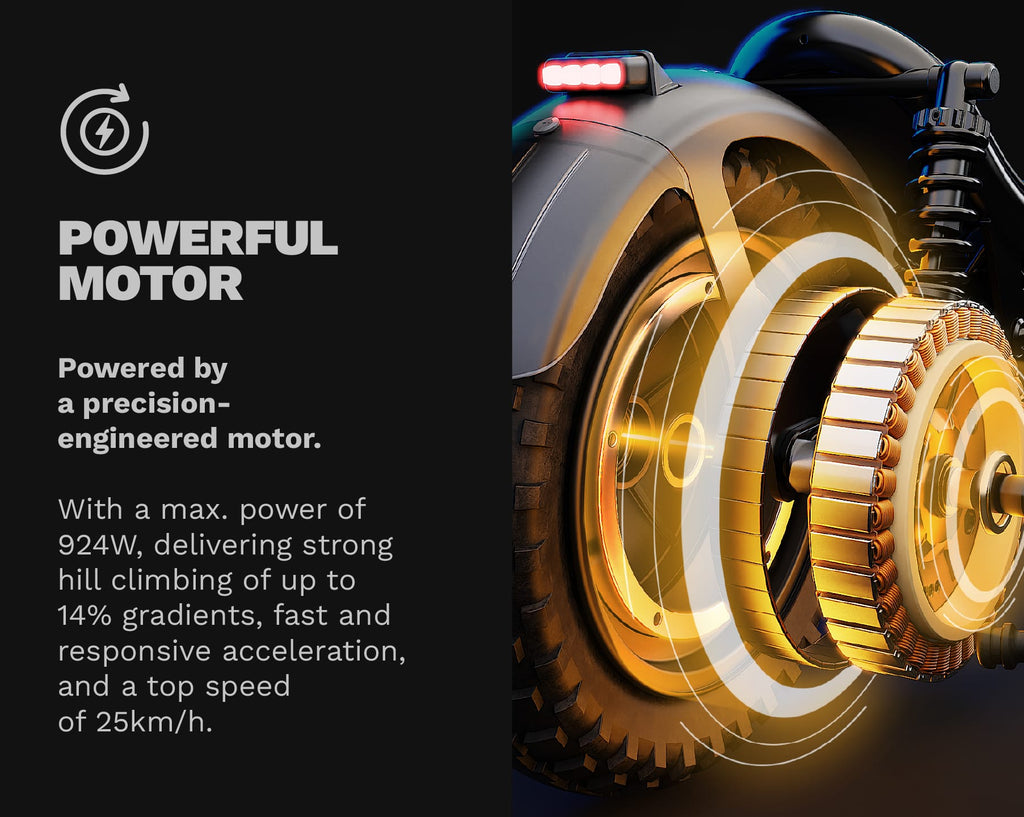 Air⁵ Pro+ Suspension