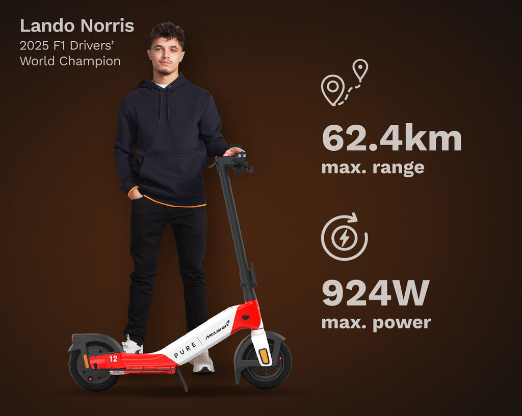 Pure x McLaren MP4/4